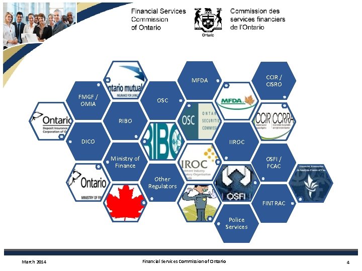 CCIR / CISRO MFDA FMGF / OMIA OSC RIBO DICO IIROC Ministry of Finance