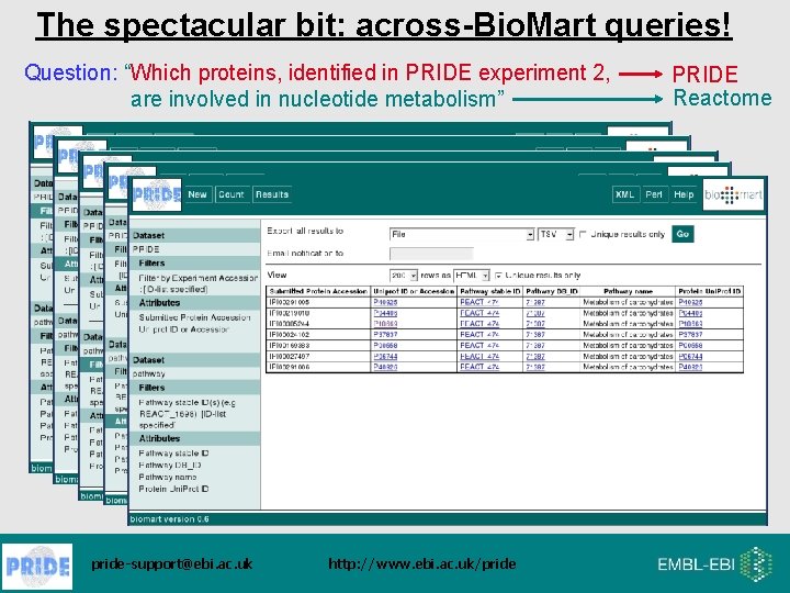 The spectacular bit: across-Bio. Mart queries! Question: “Which proteins, identified in PRIDE experiment 2,