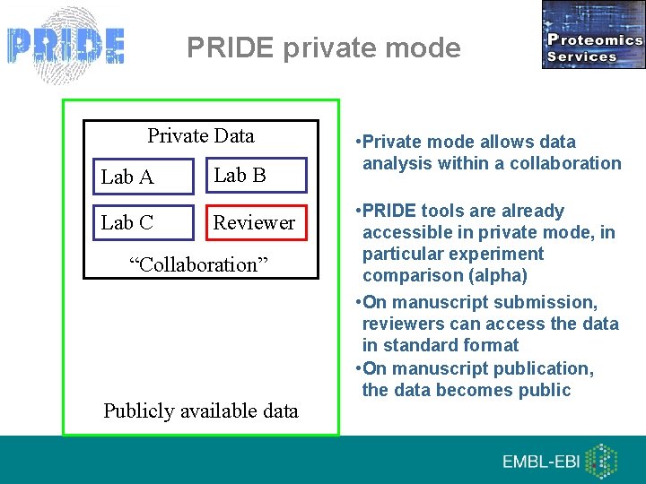 PRIDE private mode Private Data Lab A Lab C Lab B Reviewer “Collaboration” Publicly