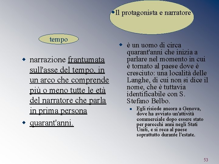 w. Il protagonista e narratore tempo w narrazione frantumata sull'asse del tempo, in un