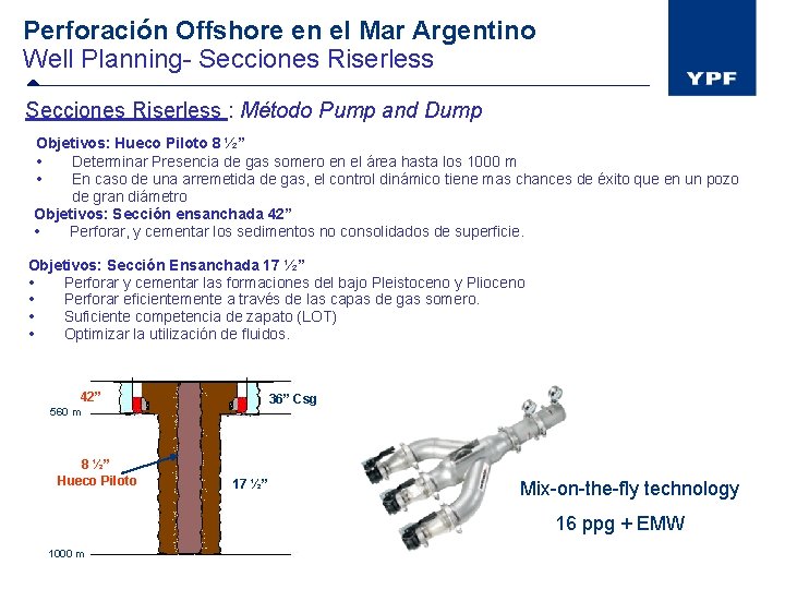 Perforación Offshore en el Mar Argentino Well Planning- Secciones Riserless : Método Pump and