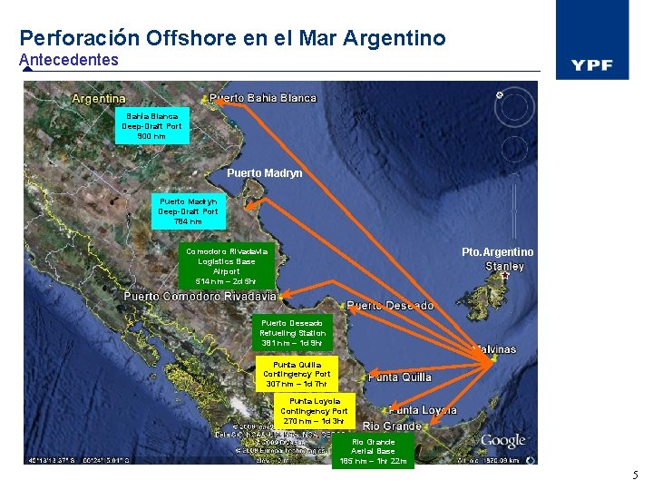 Perforación Offshore en el Mar Argentino Antecedentes Bahía Blanca Deep-Draft Port 900 nm Puerto