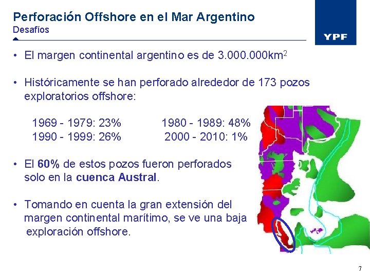 Perforación Offshore en el Mar Argentino Desafíos • El margen continental argentino es de