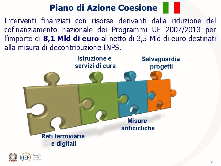 Piano di Azione Coesione Interventi finanziati con risorse derivanti dalla riduzione del cofinanziamento nazionale