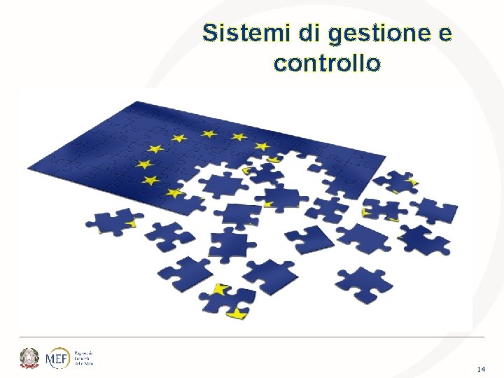 Sistemi di gestione e controllo 14 