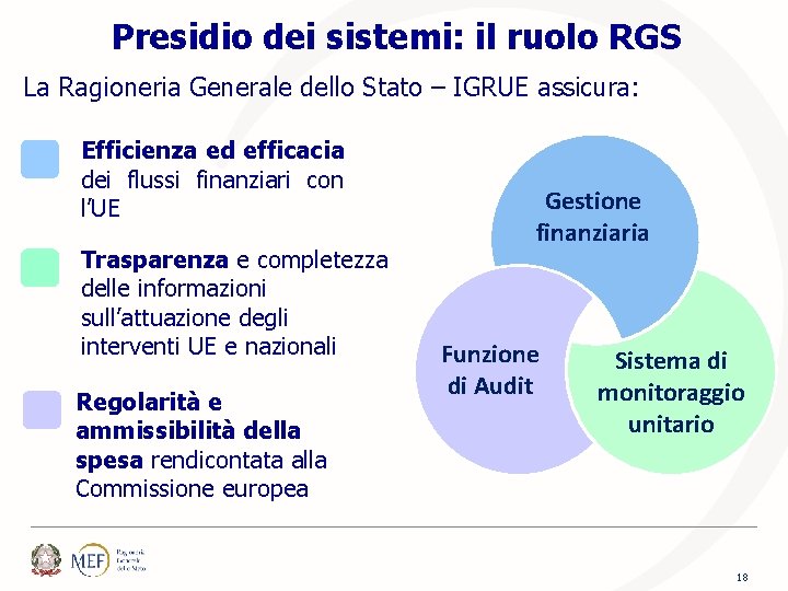 Presidio dei sistemi: il ruolo RGS La Ragioneria Generale dello Stato – IGRUE assicura: