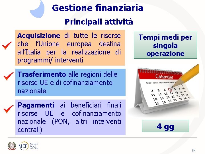 Gestione finanziaria Principali attività Acquisizione di tutte le risorse che l’Unione europea destina all’Italia