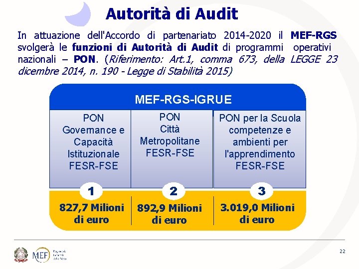 Autorità di Audit In attuazione dell'Accordo di partenariato 2014 -2020 il MEF-RGS svolgerà le