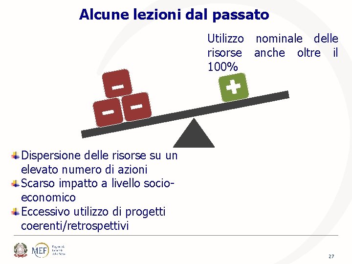 Alcune lezioni dal passato Utilizzo nominale delle risorse anche oltre il 100% + Dispersione