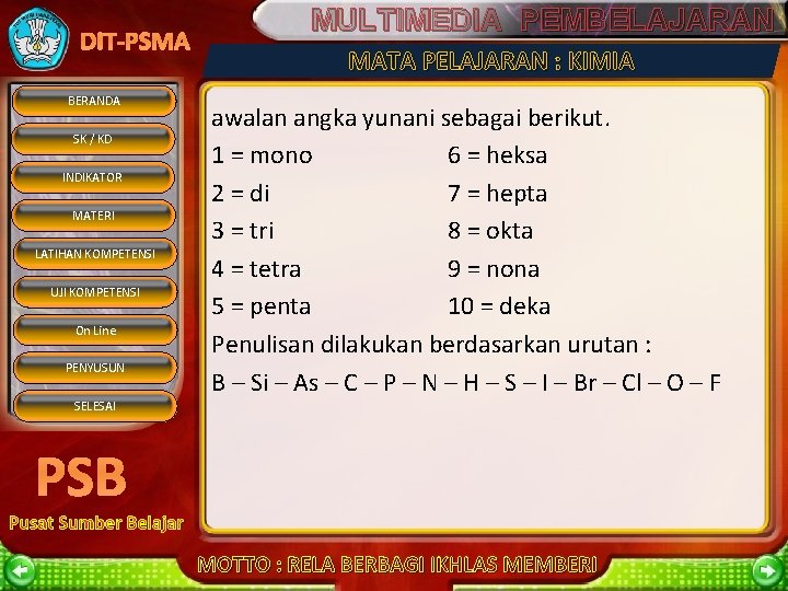 DIT-PSMA BERANDA SK / KD INDIKATOR MATERI LATIHAN KOMPETENSI UJI KOMPETENSI On Line PENYUSUN