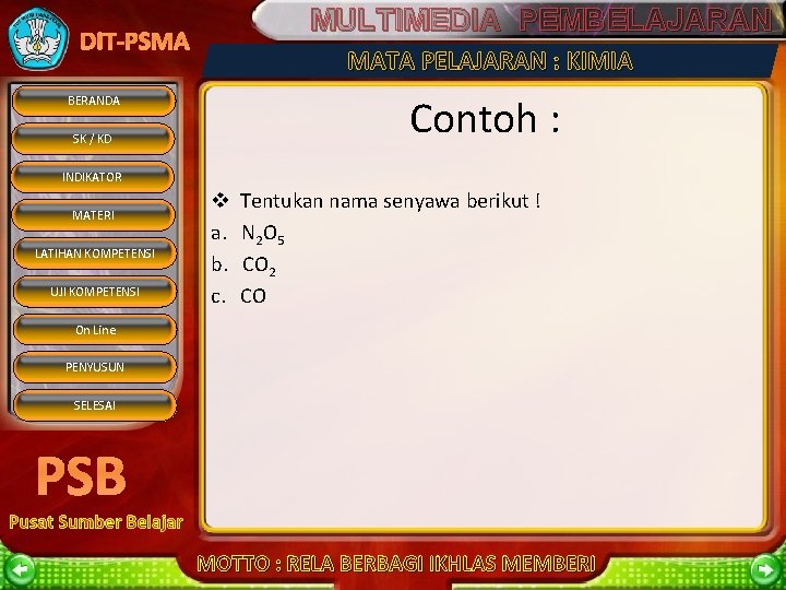 DIT-PSMA BERANDA SK / KD MULTIMEDIA PEMBELAJARAN MATA PELAJARAN : KIMIA Contoh : INDIKATOR