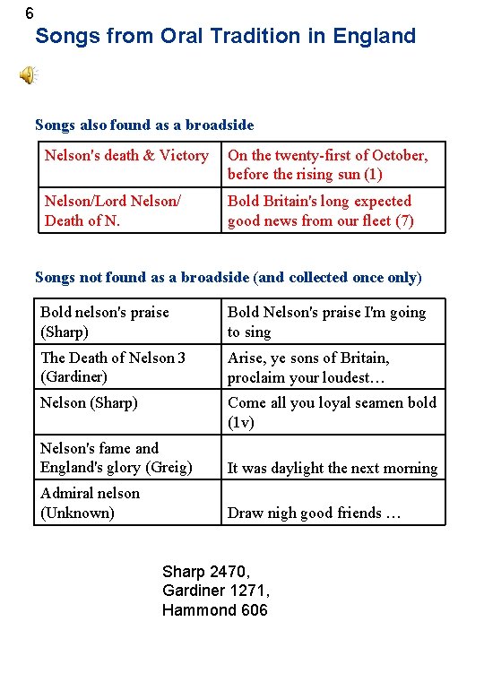 6 Songs from Oral Tradition in England Songs also found as a broadside Nelson's