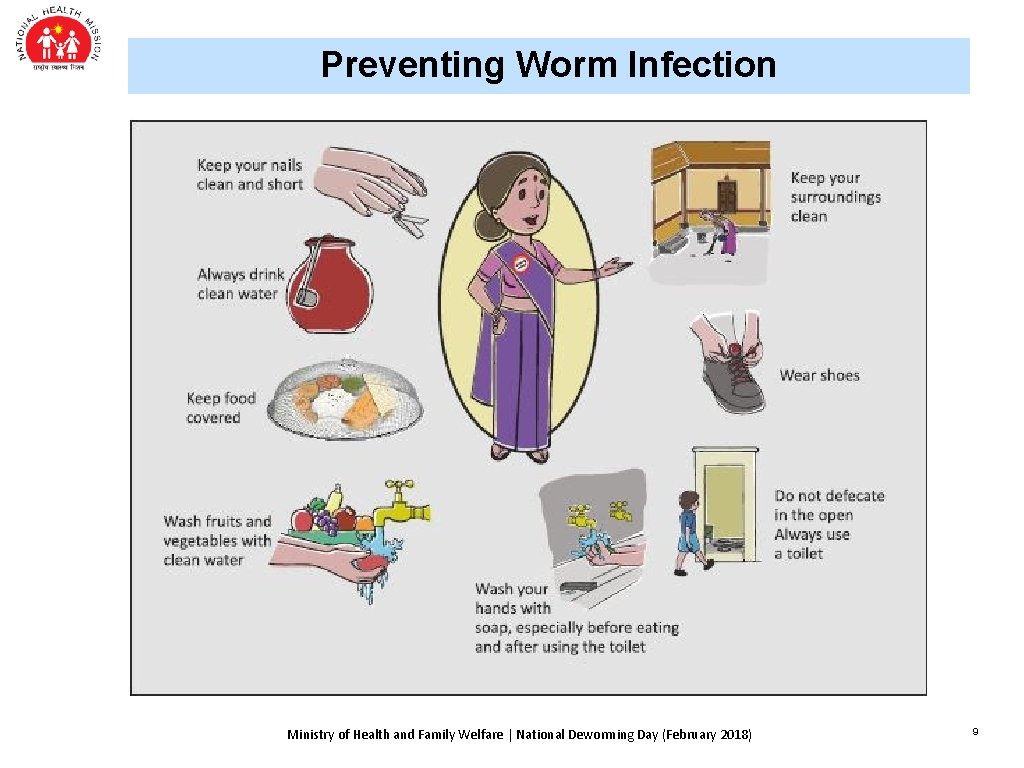 Preventing Worm Infection Ministry of Health and Family Welfare | National Deworming Day (February
