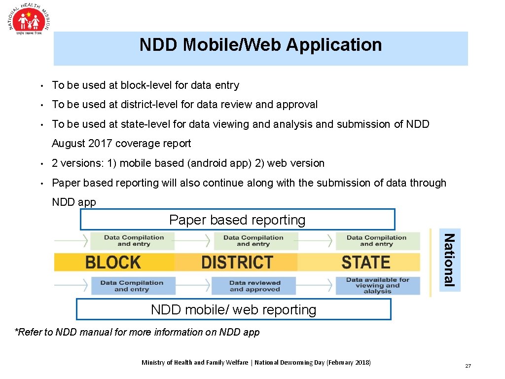 NDD Mobile/Web Application • To be used at block-level for data entry • To