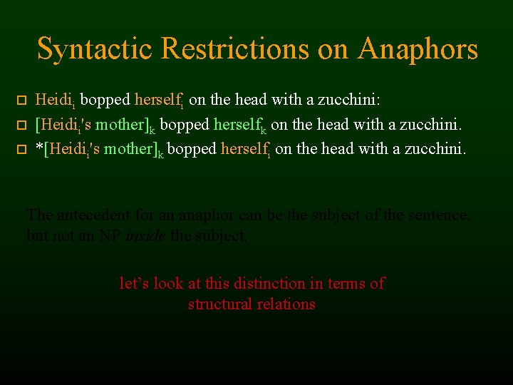 Syntactic Restrictions on Anaphors Heidii bopped herselfi on the head with a zucchini: [Heidii's