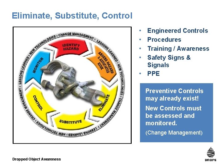 Eliminate, Substitute, Control • • Engineered Controls Procedures Training / Awareness Safety Signs &