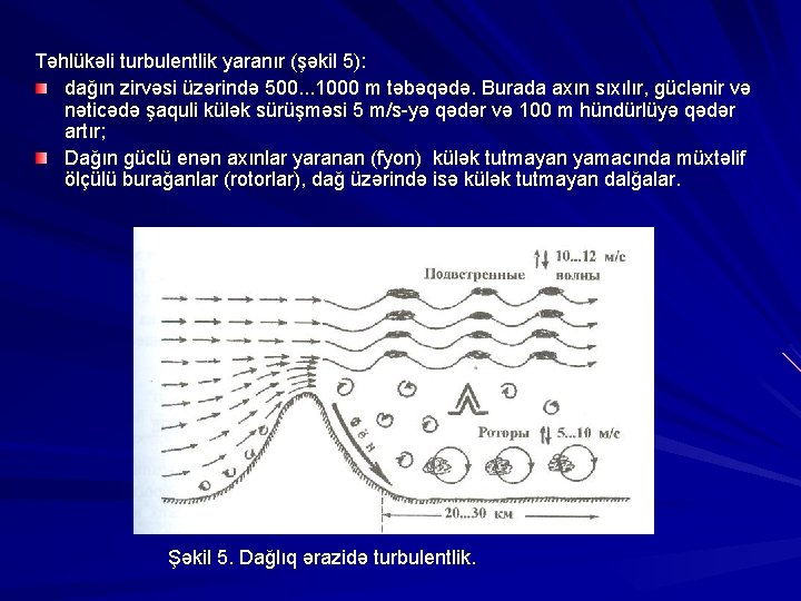 Təhlükəli turbulentlik yaranır (şəkil 5): dağın zirvəsi üzərində 500. . . 1000 m təbəqədə.