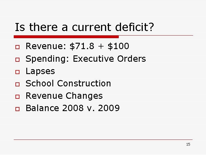 Is there a current deficit? o o o Revenue: $71. 8 + $100 Spending: