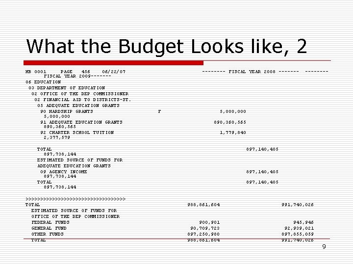 What the Budget Looks like, 2 HB 0001 PAGE 456 06/22/07 FISCAL YEAR 2009