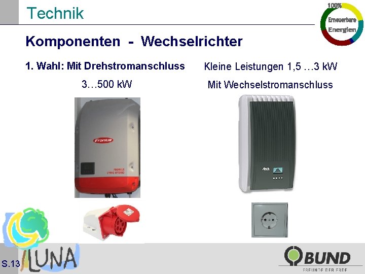 Technik Komponenten - Wechselrichter S. 13 1. Wahl: Mit Drehstromanschluss Kleine Leistungen 1, 5