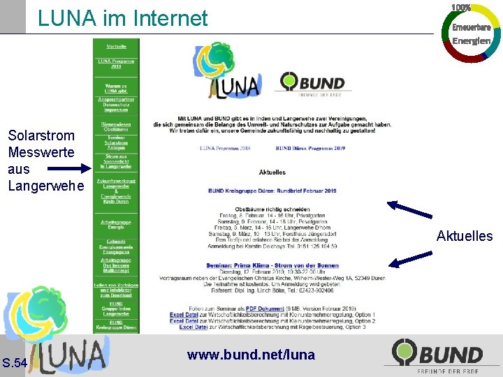 LUNA im Internet Solarstrom Messwerte aus Langerwehe Aktuelles S. 54 www. bund. net/luna 