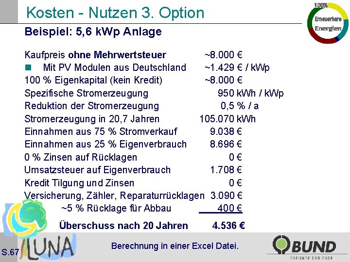 Kosten - Nutzen 3. Option Beispiel: 5, 6 k. Wp Anlage Kaufpreis ohne Mehrwertsteuer