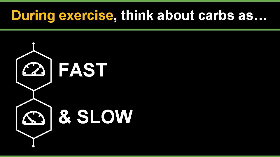 During exercise, think about carbs as… FAST & SLOW 