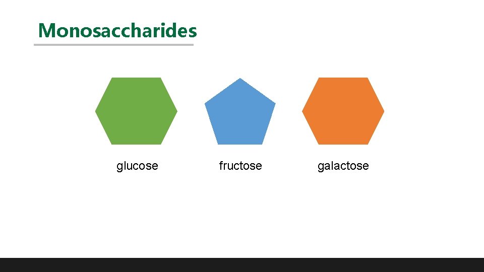 Monosaccharides glucose fructose galactose 