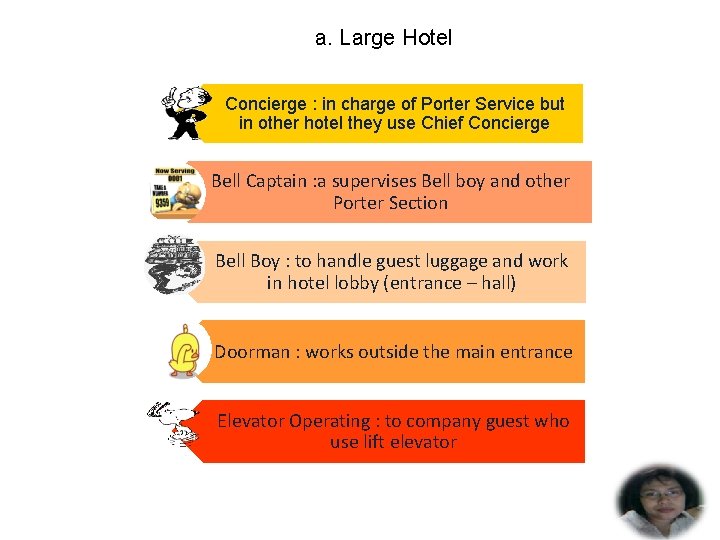 a. Large Hotel Concierge : in charge of Porter Service but in other hotel