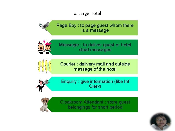 a. Large Hotel Page Boy : to page guest whom there is a message