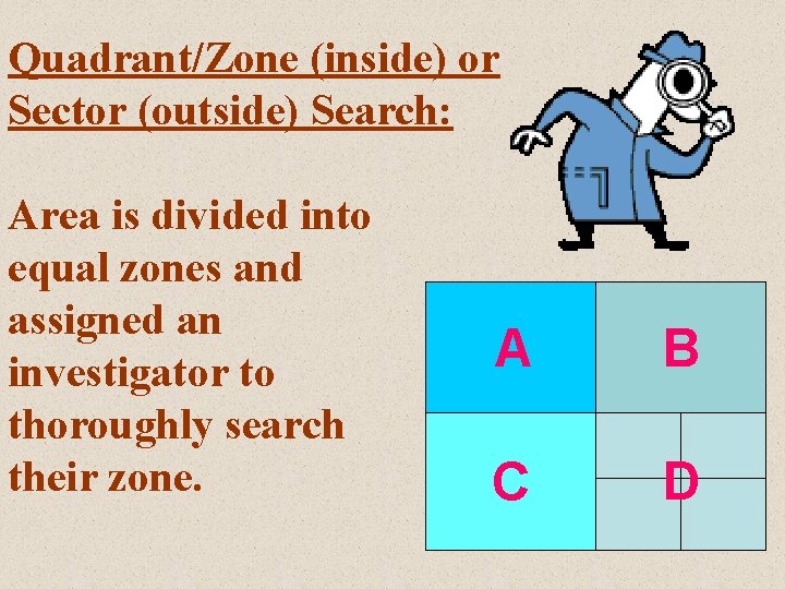 Quadrant/Zone (inside) or Sector (outside) Search: Area is divided into equal zones and assigned