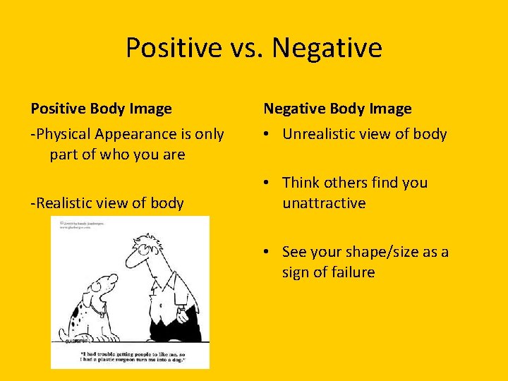 Positive vs. Negative Positive Body Image Negative Body Image -Physical Appearance is only part