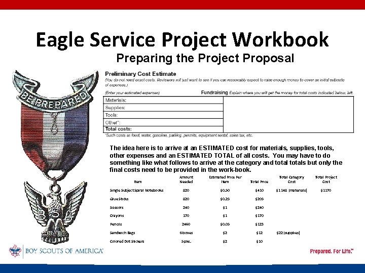 Eagle Service Project Workbook Preparing the Project Proposal The idea here is to arrive