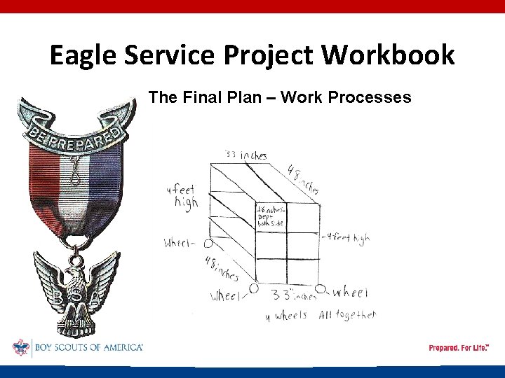 Eagle Service Project Workbook The Final Plan – Work Processes 