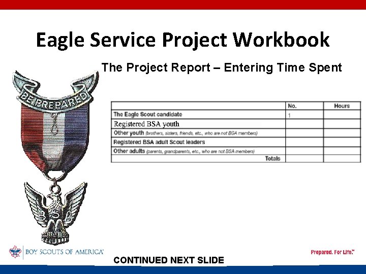 Eagle Service Project Workbook The Project Report – Entering Time Spent CONTINUED NEXT SLIDE