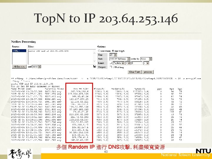 Top. N to IP 203. 64. 253. 146 多個 Random IP 進行 DNS攻擊, 耗盡頻寬資源
