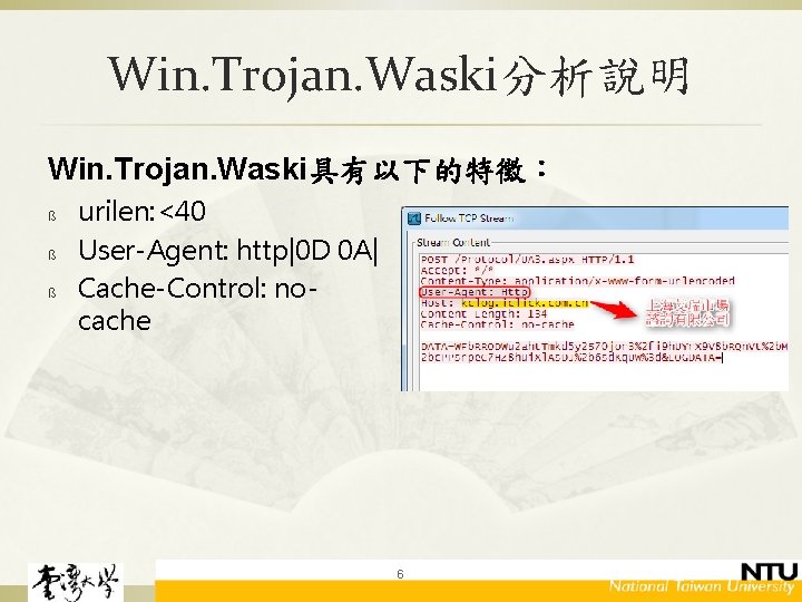 Win. Trojan. Waski分析說明 Win. Trojan. Waski具有以下的特徵： ß ß ß urilen: <40 User-Agent: http|0 D