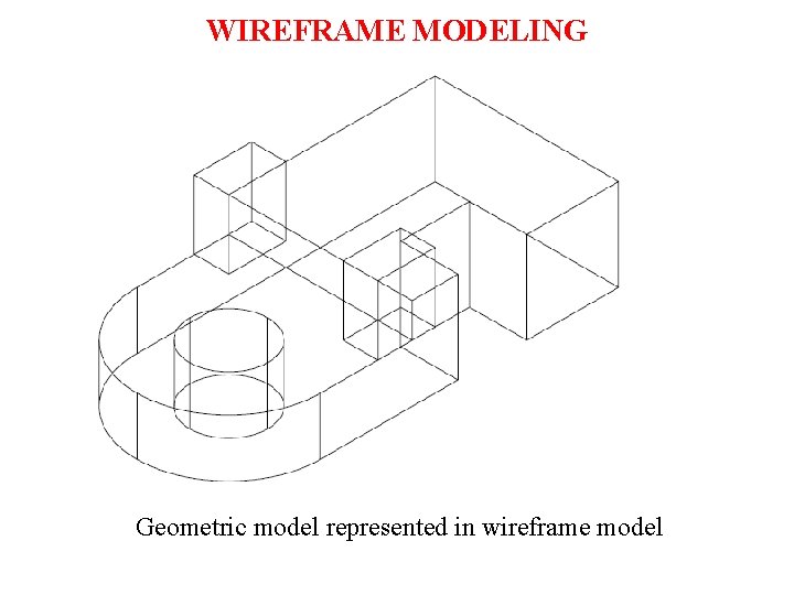 WIREFRAME MODELING Geometric model represented in wireframe model 