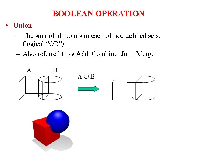 BOOLEAN OPERATION • Union – The sum of all points in each of two