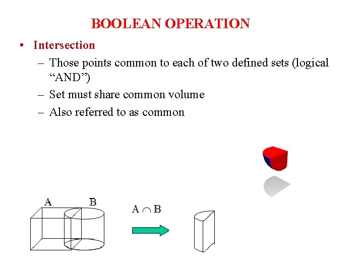 BOOLEAN OPERATION • Intersection – Those points common to each of two defined sets