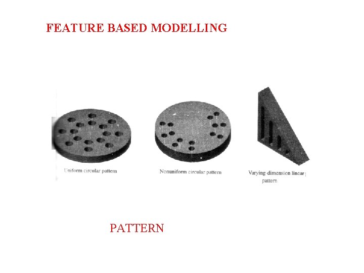FEATURE BASED MODELLING PATTERN 