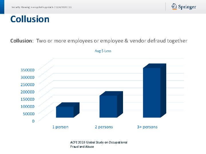 Security Planning: An Applied Approach | 11/4/2020 | 11 Collusion: Two or more employees