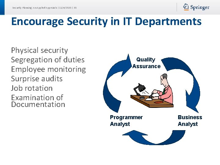 Security Planning: An Applied Approach | 11/4/2020 | 30 Encourage Security in IT Departments