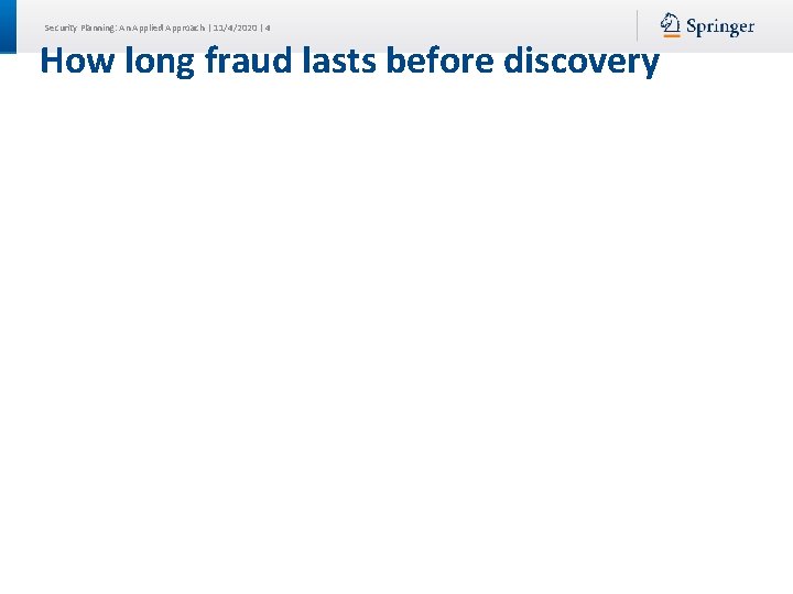 Security Planning: An Applied Approach | 11/4/2020 | 4 How long fraud lasts before