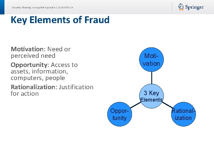 Security Planning: An Applied Approach | 11/4/2020 | 9 Key Elements of Fraud Motivation: