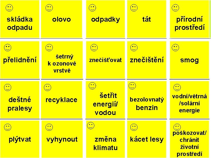 skládka landfill odpadu olovo lead přelidnění overpopulation šetrný ozonek ozonové friendly vrstvě deštné pralesy