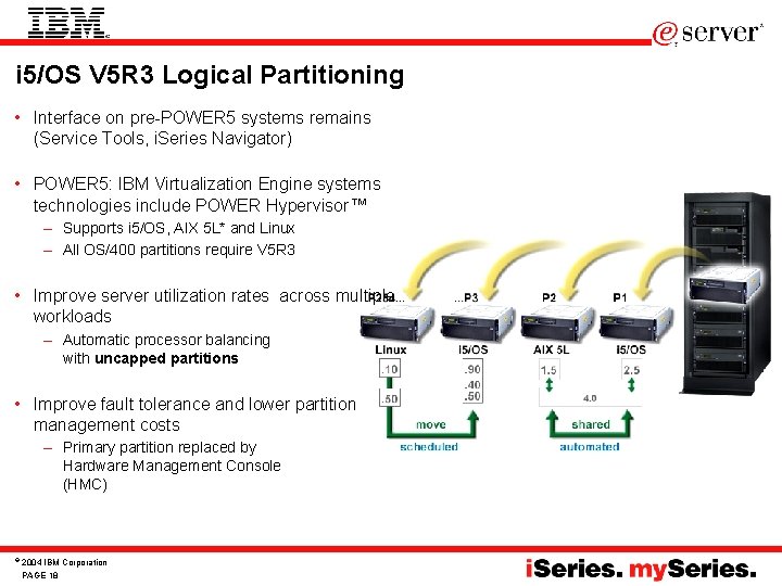 i 5/OS V 5 R 3 Logical Partitioning • Interface on pre-POWER 5 systems
