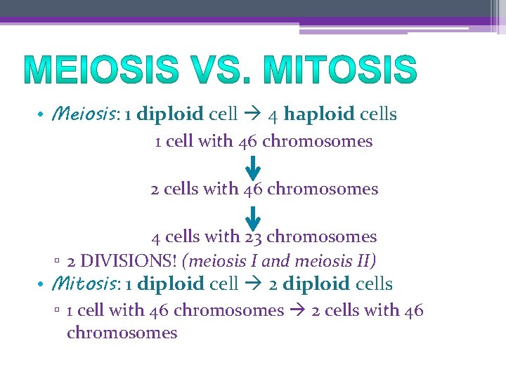  • Meiosis: 1 diploid cell 4 haploid cells 1 cell with 46 chromosomes