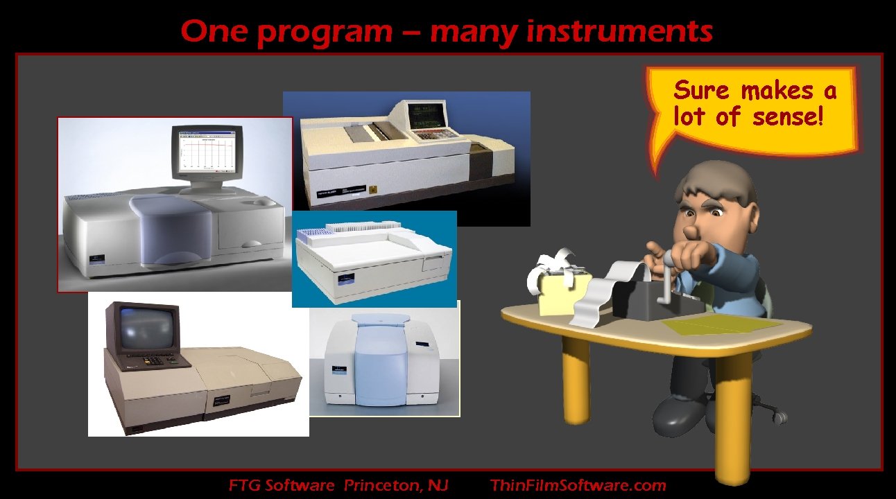 One program – many instruments Sure makes a lot of sense! FTG Software Princeton,