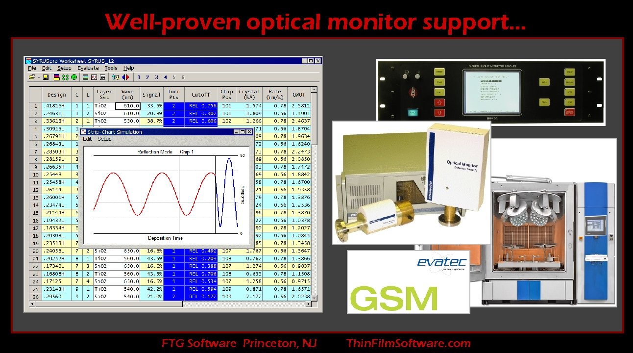 Well-proven optical monitor support… FTG Software Princeton, NJ Thin. Film. Software. com 